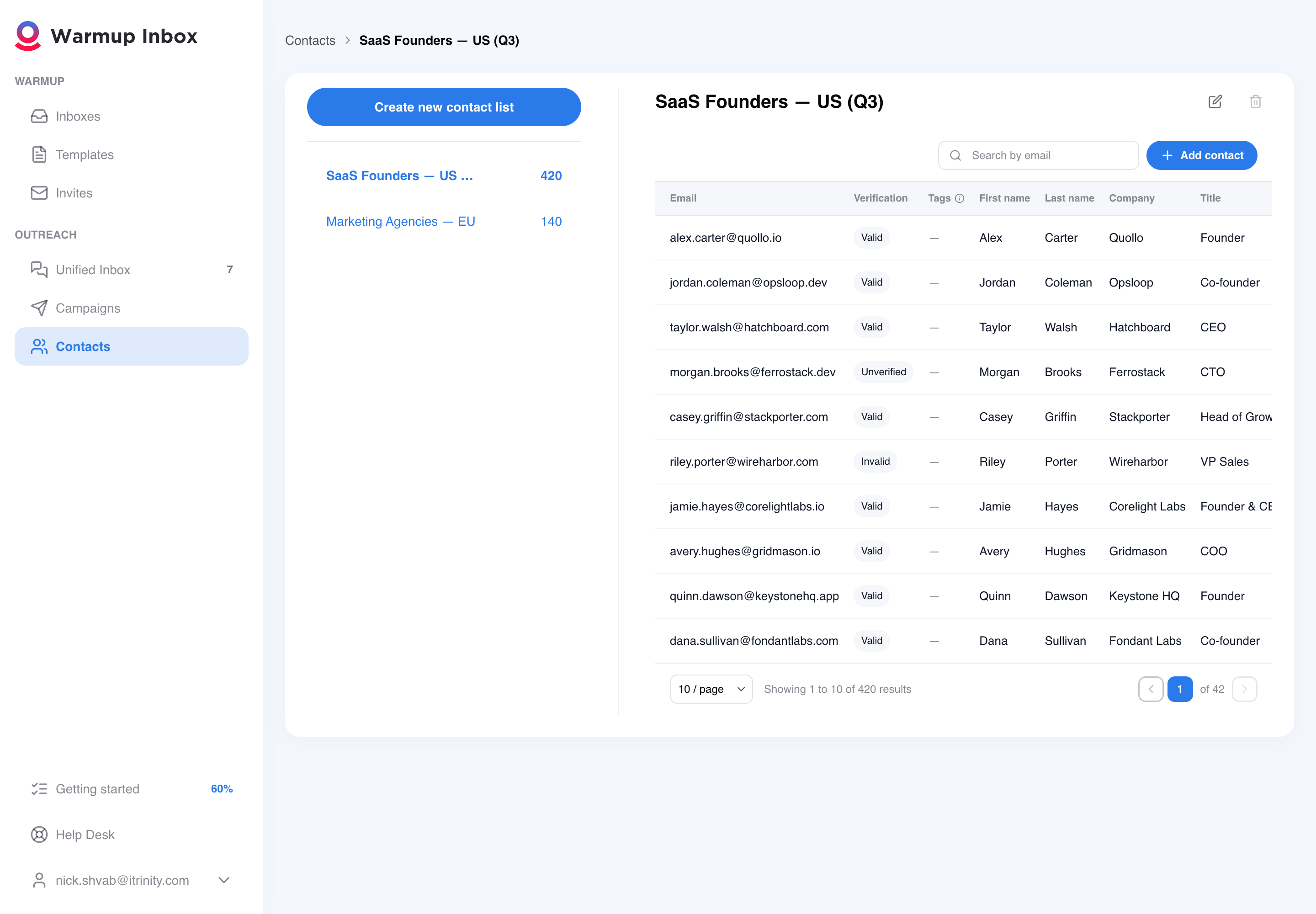 Contact list with a verification badge on every contact