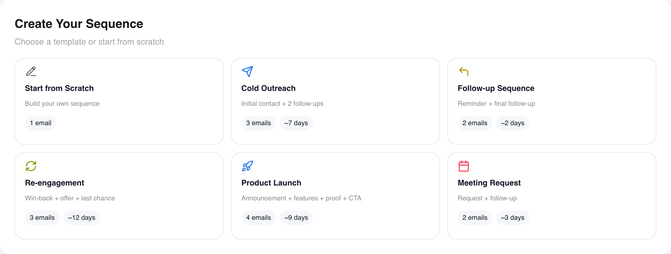 Template gallery with ready-made sequences: cold outreach, follow-up, re-engagement, product launch, meeting request